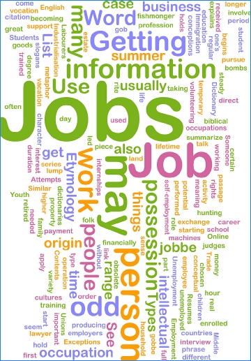 Jobs Words Collage